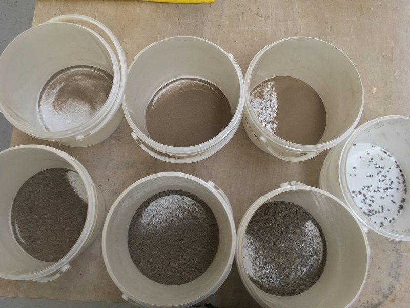 destructive research